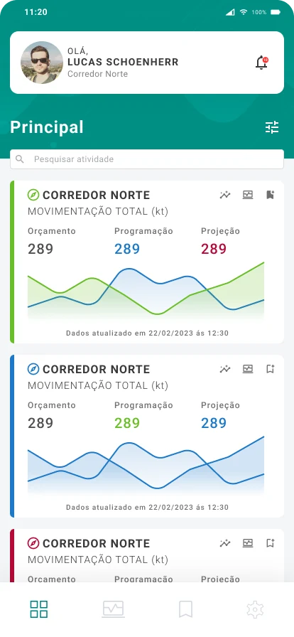 Lighthouse — tela 4 do MVP (Vale · Corredor Norte)