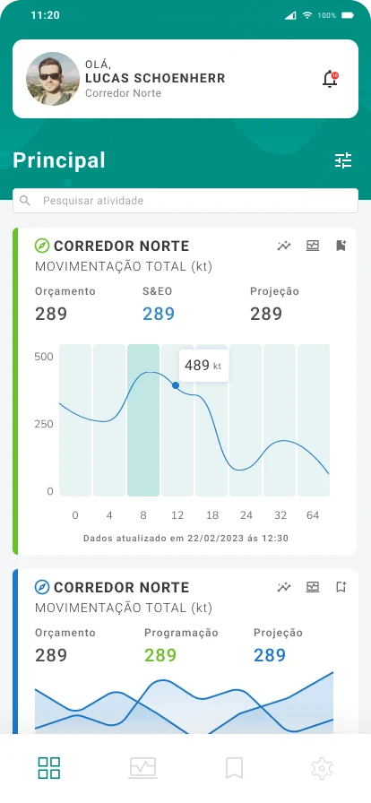Lighthouse — tela 5 do MVP (Vale · Corredor Norte)
