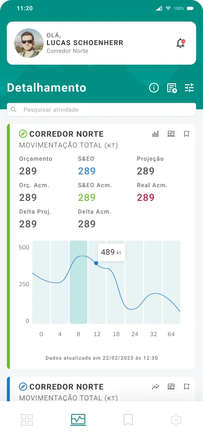 Lighthouse — tela 8 do MVP (Vale · Corredor Norte)