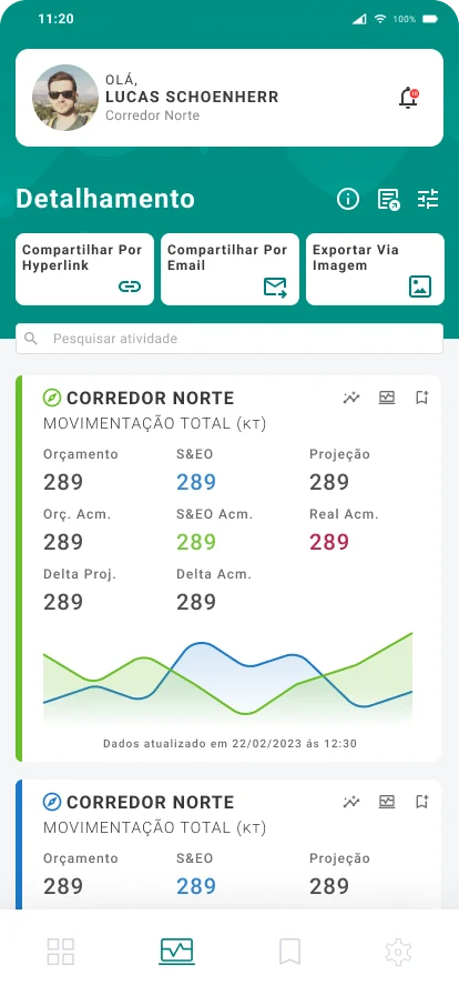 Lighthouse — tela 9 do MVP (Vale · Corredor Norte)