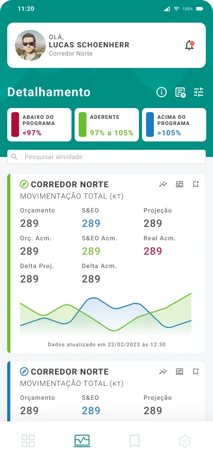 Lighthouse — tela 10 do MVP (Vale · Corredor Norte)