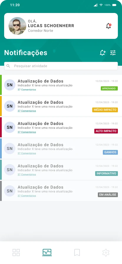 Lighthouse — tela 11 do MVP (Vale · Corredor Norte)